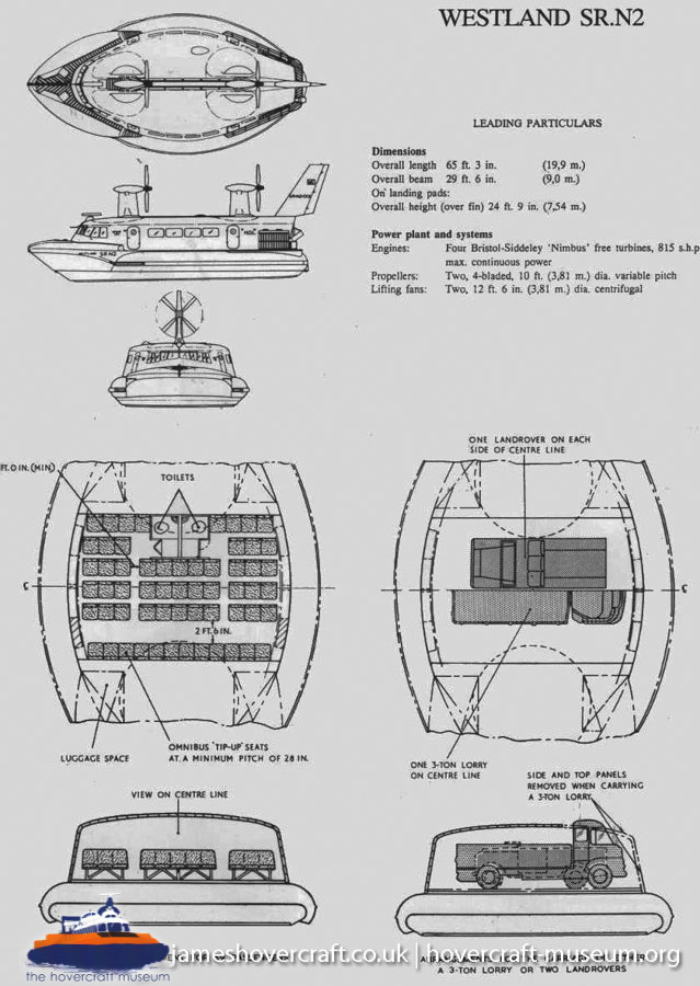 SRN2 diagrams -  (credit: The <a href='http://www.hovercraft-museum.org/' target='_blank'>Hovercraft Museum Trust</a>).